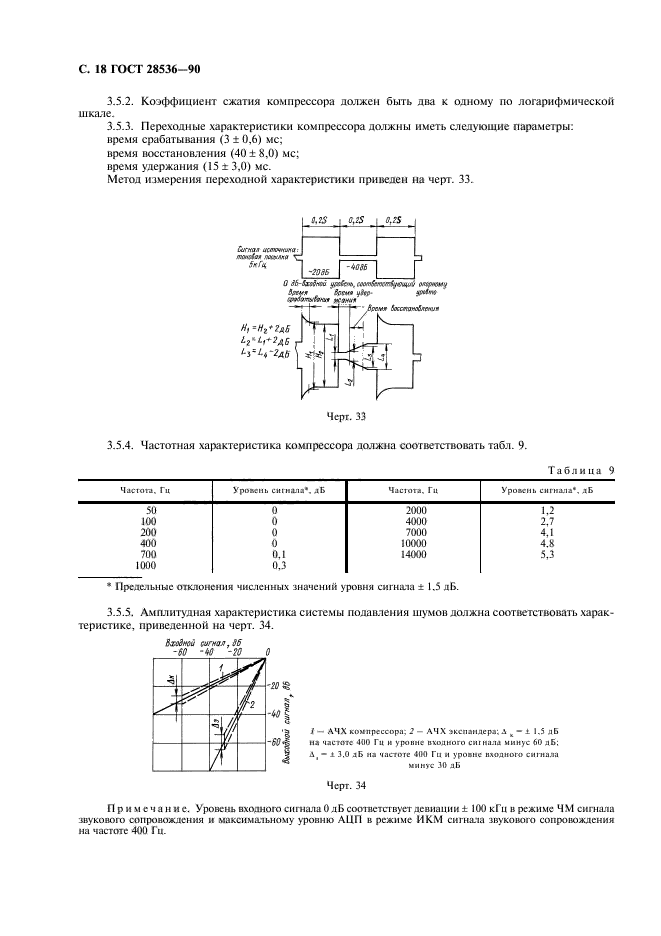  28536-90