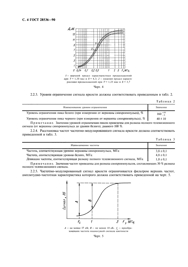  28536-90