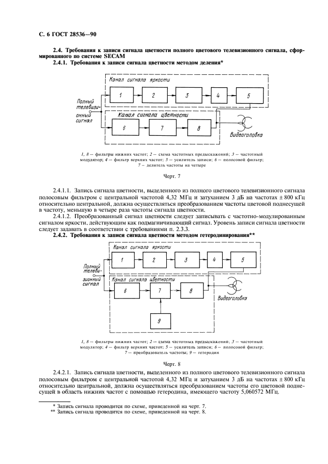  28536-90