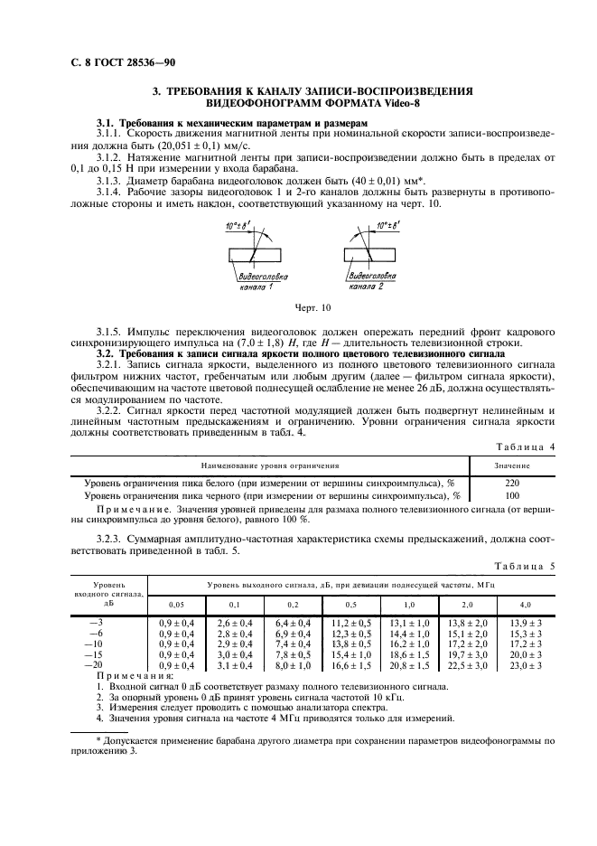  28536-90