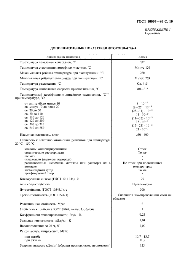  10007-80