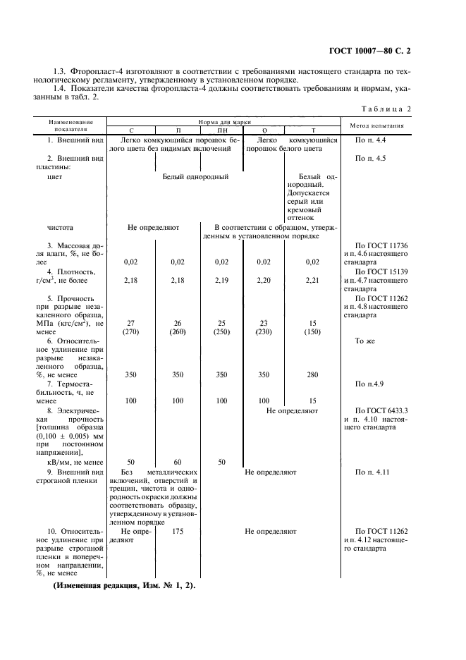  10007-80