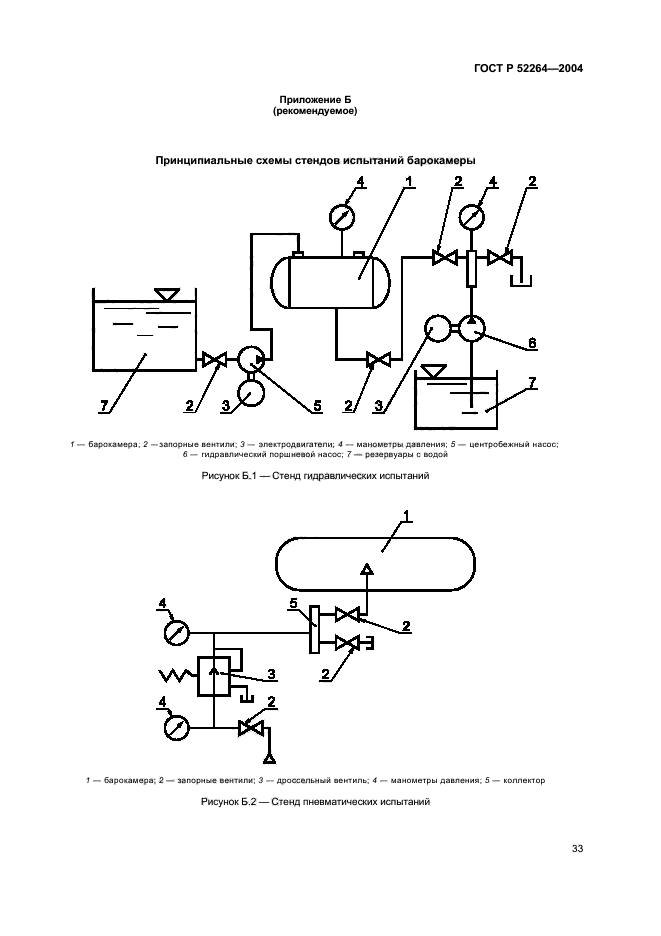   52264-2004