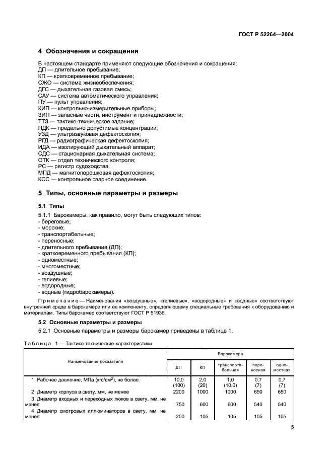   52264-2004