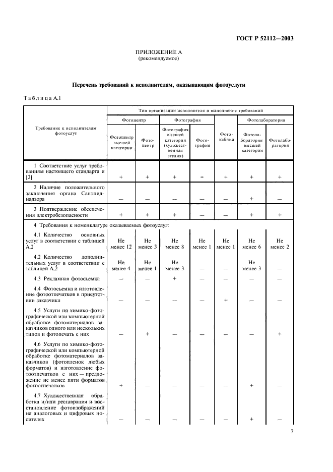   52112-2003