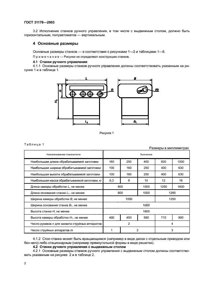  31178-2003