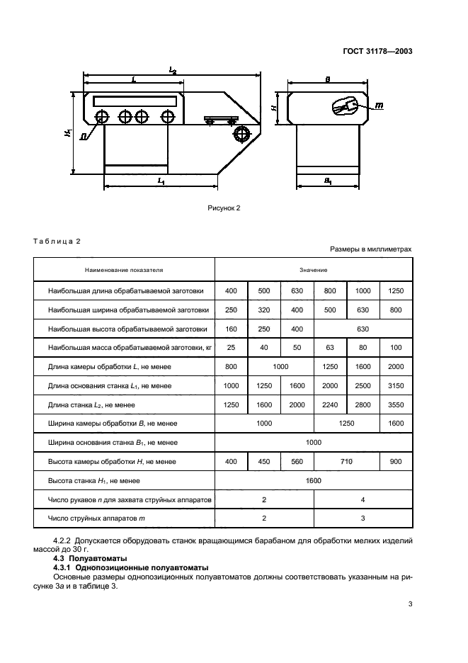  31178-2003