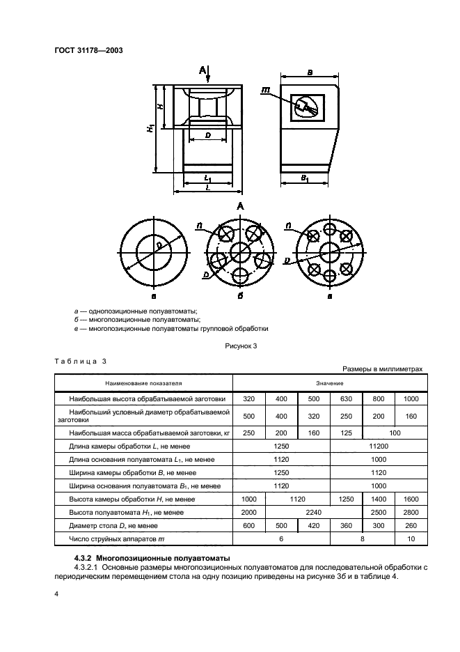  31178-2003