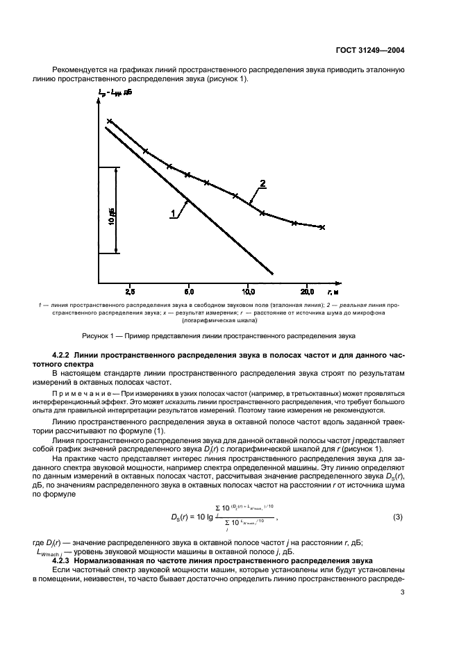  31249-2004