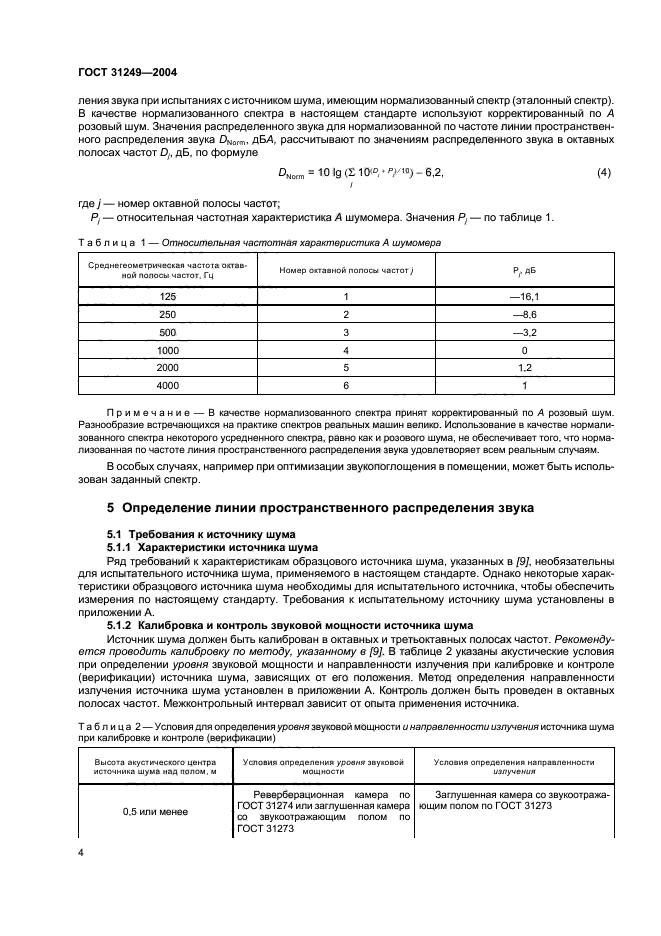  31249-2004