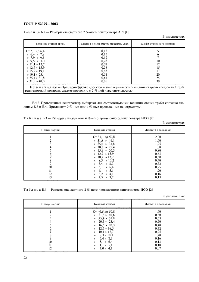   52079-2003