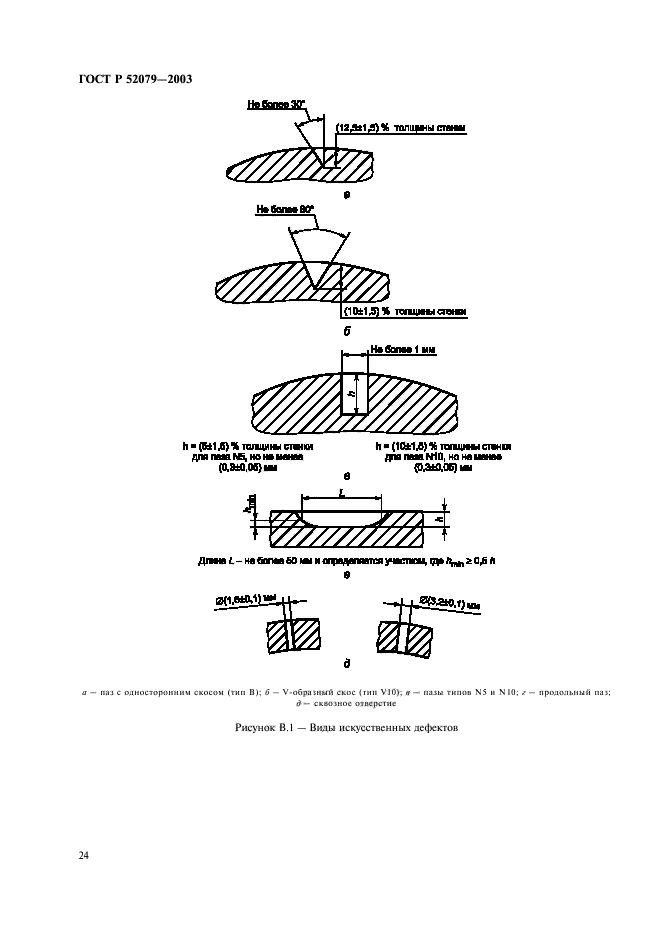   52079-2003