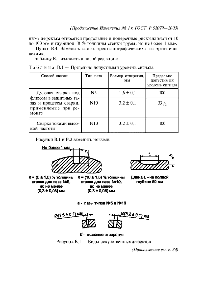  1    52079-2003