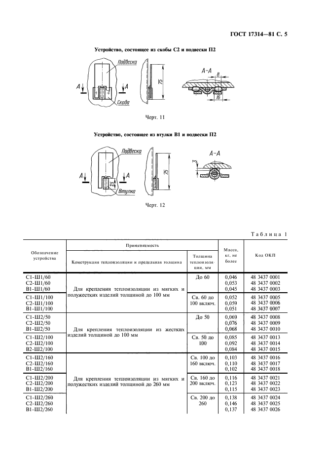  17314-81