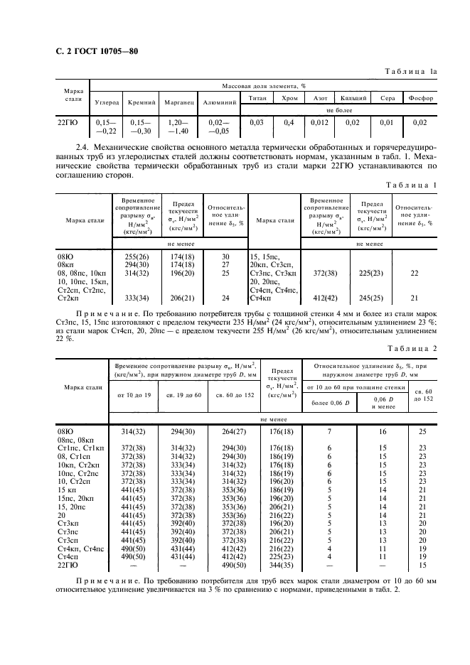  10705-80