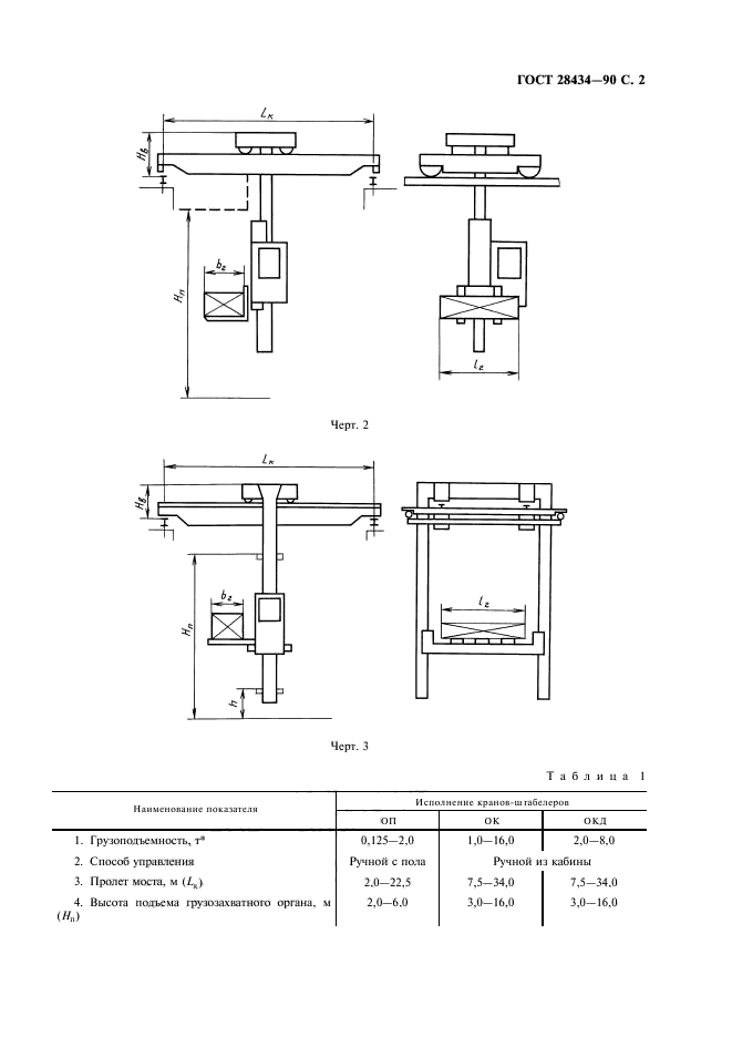  28434-90