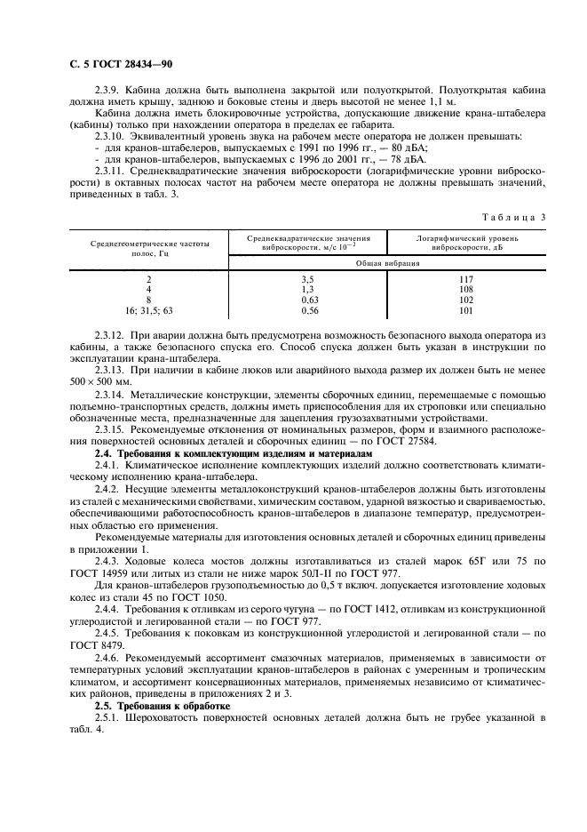  28434-90