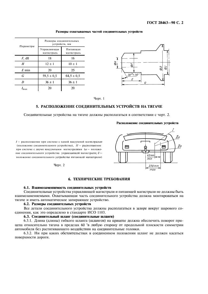  28463-90