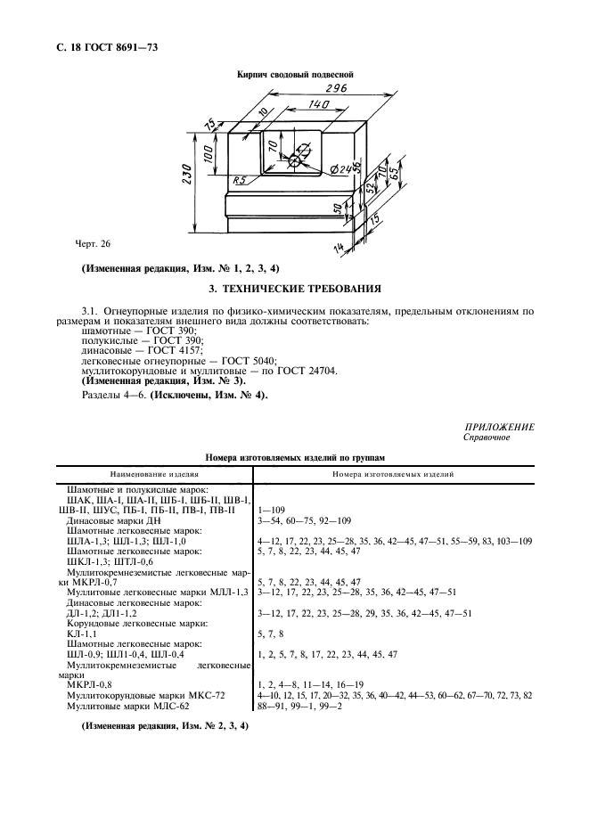  8691-73