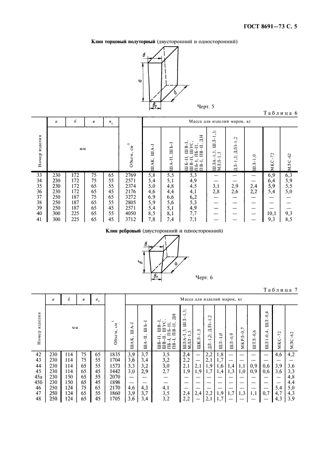  8691-73