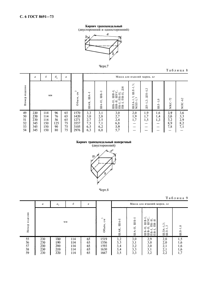  8691-73