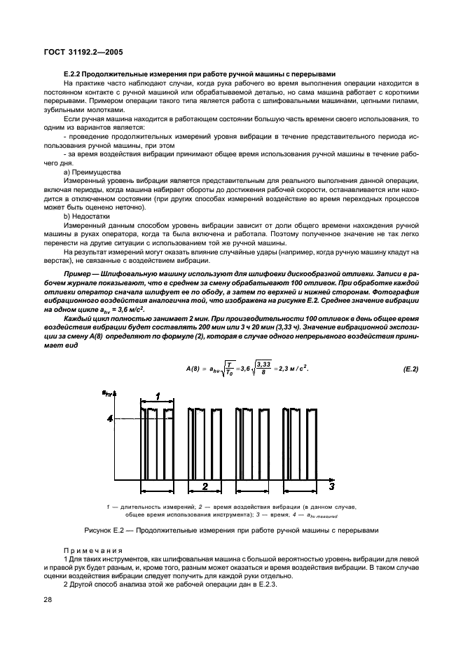  31192.2-2005