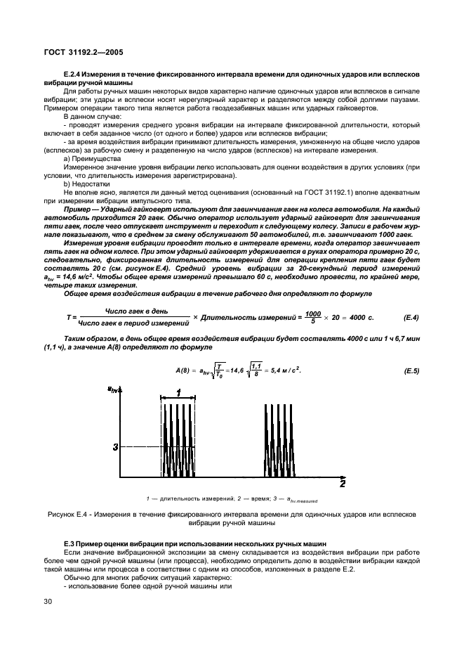  31192.2-2005