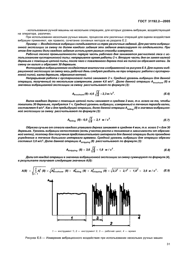  31192.2-2005