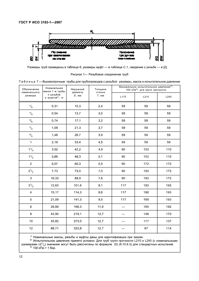    3183-1-2007