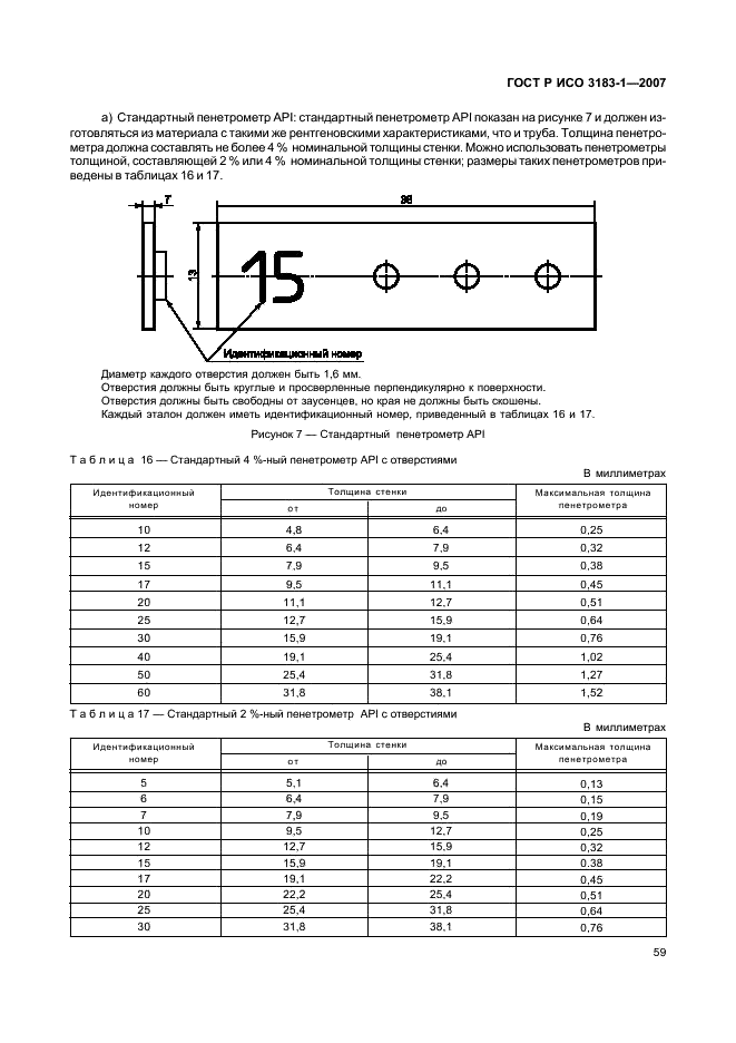    3183-1-2007