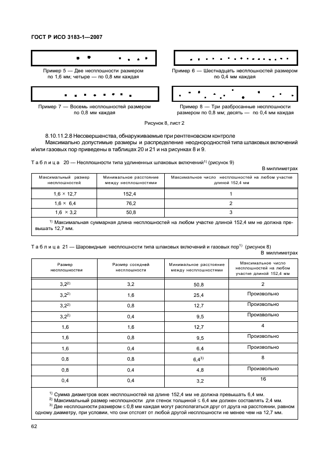    3183-1-2007