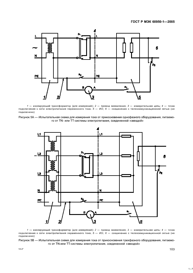    60950-1-2005