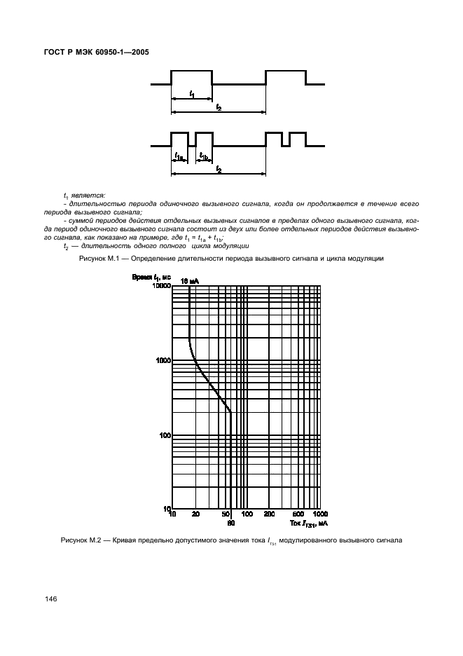    60950-1-2005