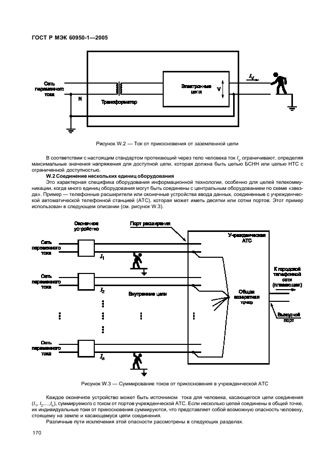    60950-1-2005