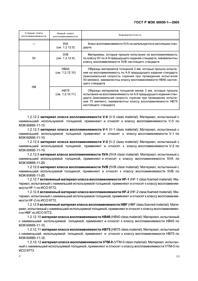    60950-1-2005