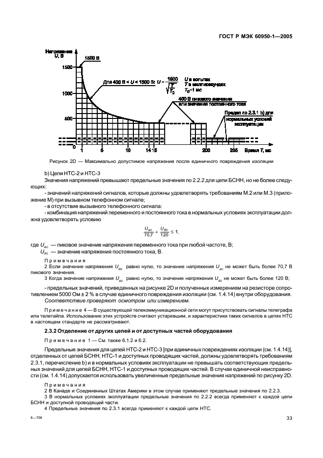    60950-1-2005