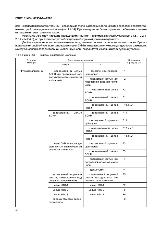    60950-1-2005