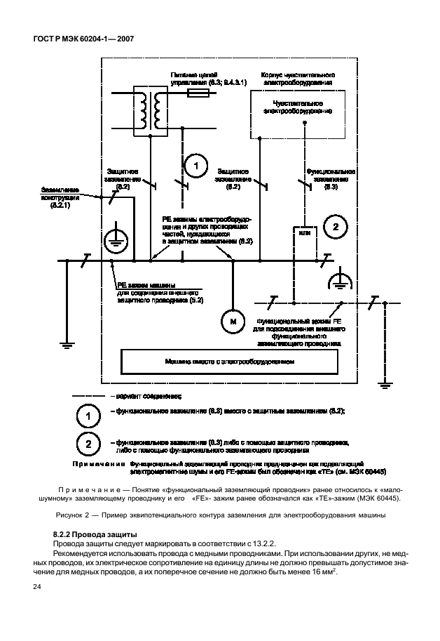    60204-1-2007