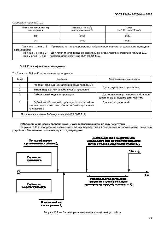    60204-1-2007