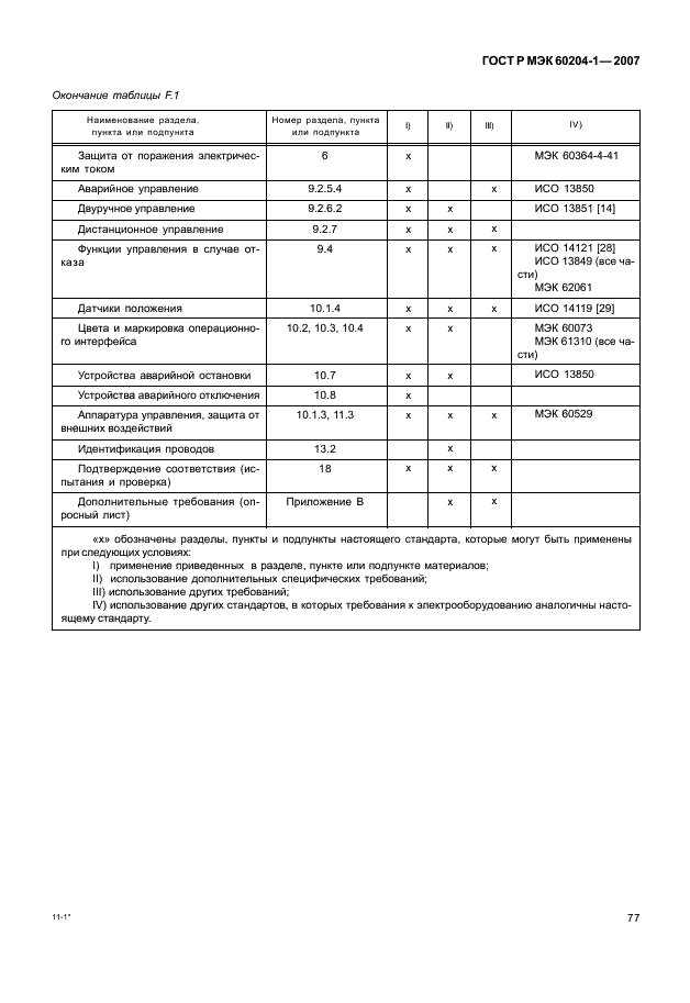    60204-1-2007