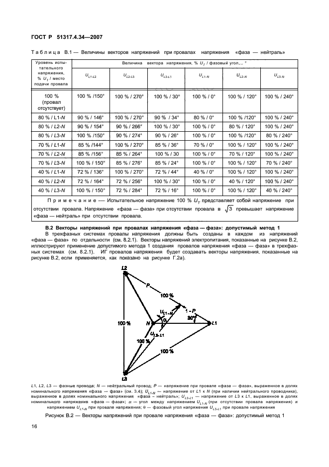   51317.4.34-2007