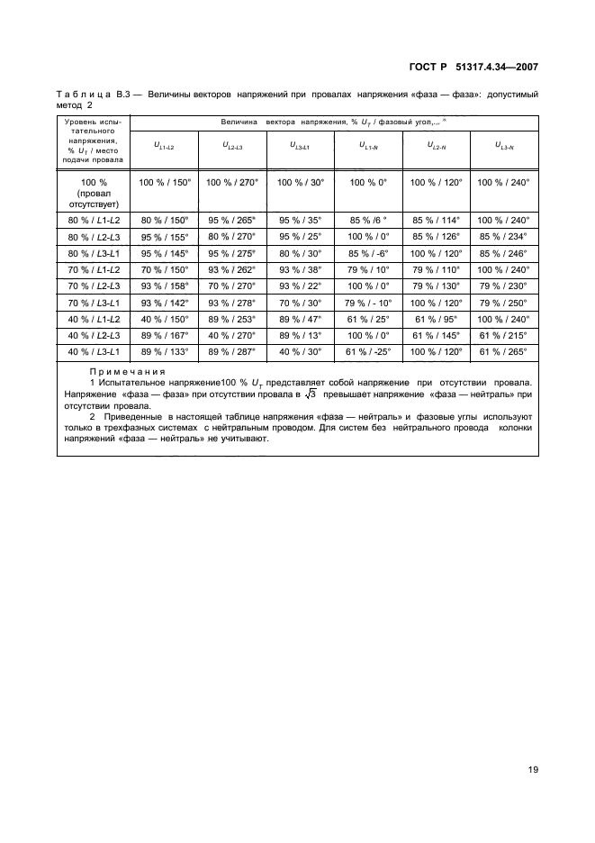   51317.4.34-2007