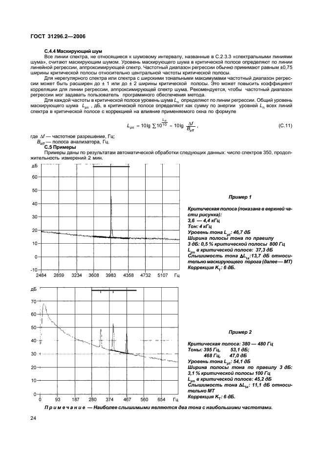  31296.2-2006