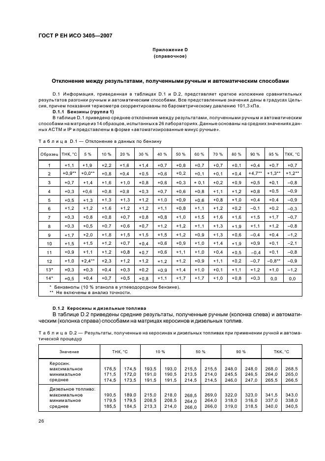     3405-2007