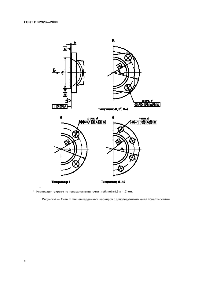   52923-2008