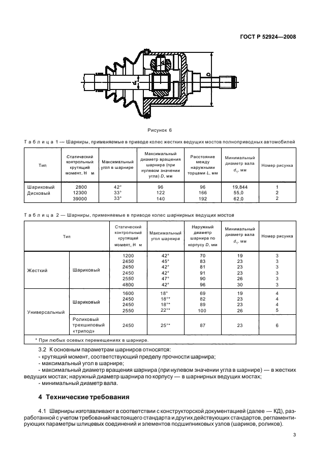   52924-2008