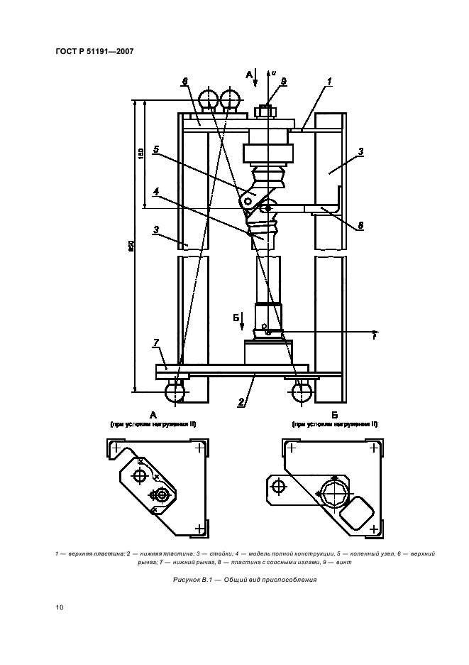   51191-2007