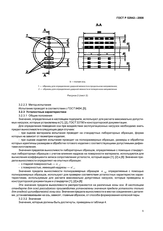   52942-2008