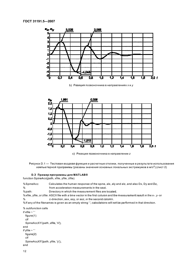  31191.5-2007