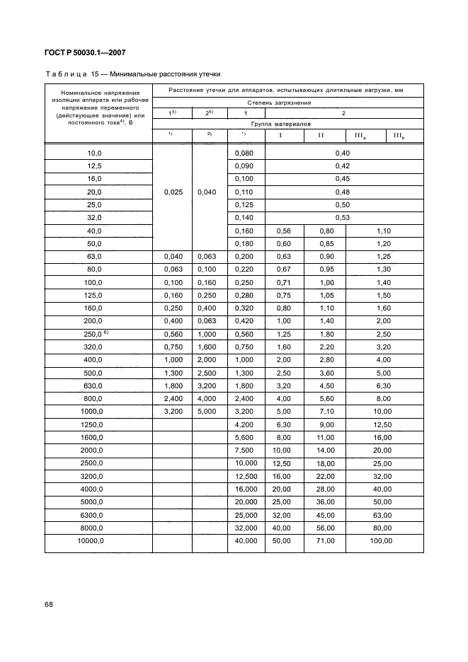   50030.1-2007